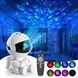 Проектор звёздного неба ночник Космонавт Astronaut Starry Sky Projector Mini, 85x80x125см, LED, з пультом, компактний, світлодіодне освітлення A-425 фото 1